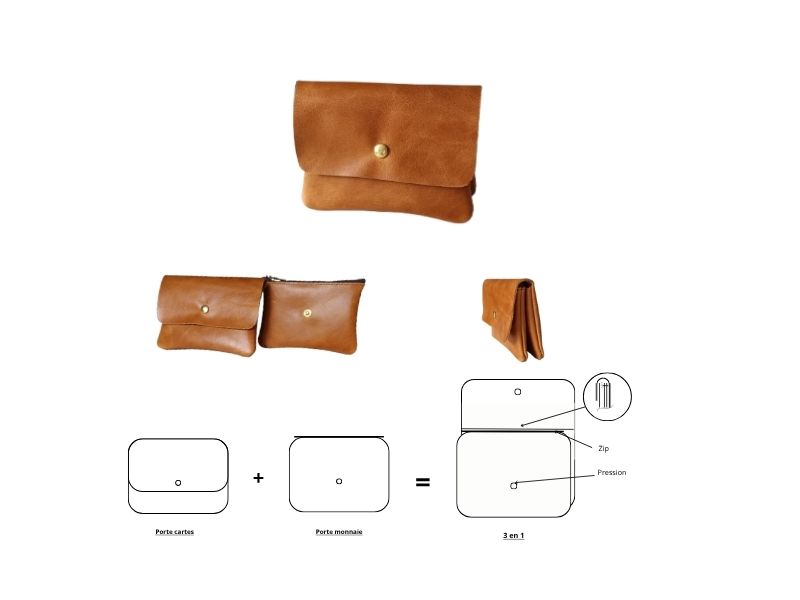  Porte monnaie 3 en 1 - personnalisable